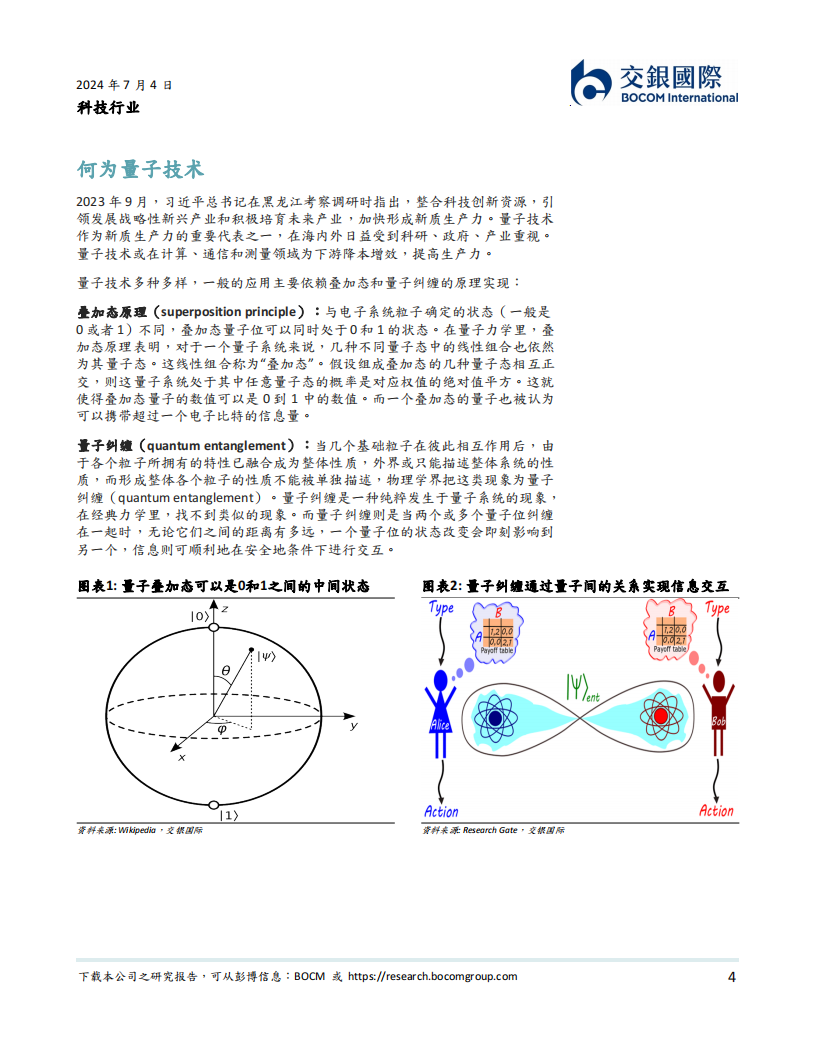 量子技术行业专题报告：新质生产力的下一个突破口？,量子技术,新质生产力,第4张