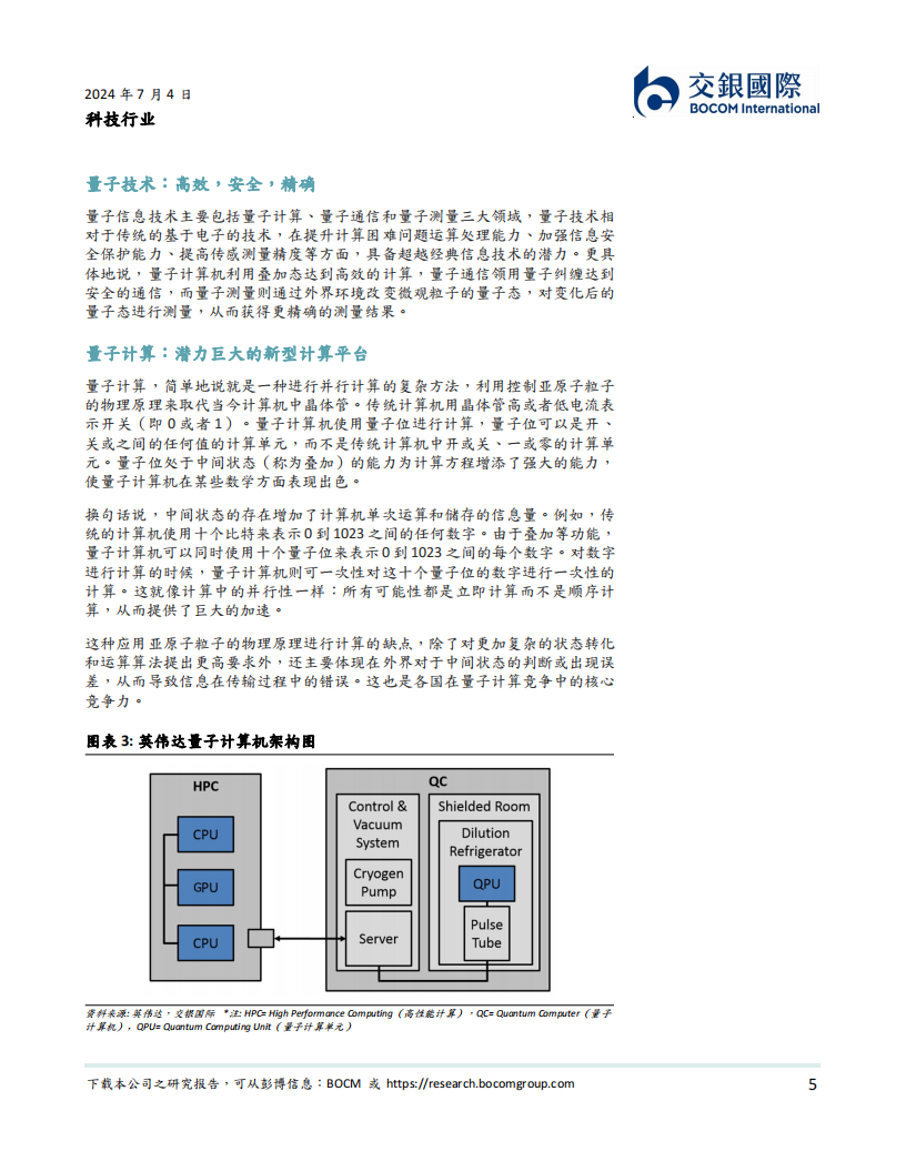 量子技术行业专题报告：新质生产力的下一个突破口？,量子技术,新质生产力,第5张