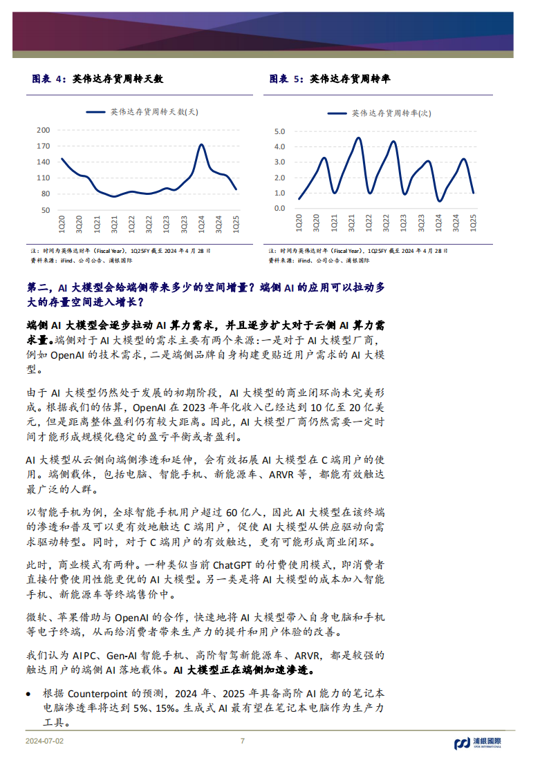 全球AI算力行业专题报告：从云到端，云端协同，AⅠ开启科技行业超级成长周期,人工智能,第7张