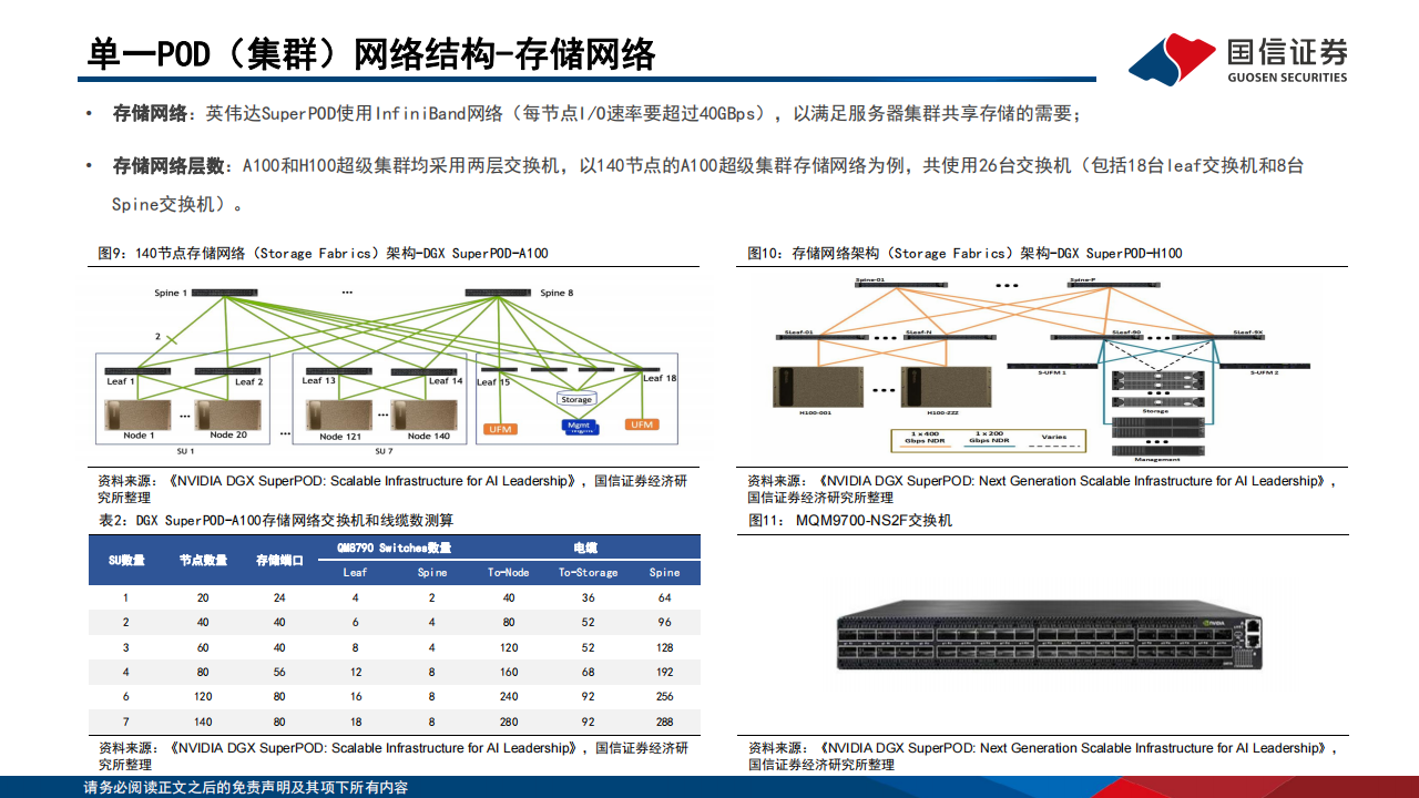 人工智能行业新型智算中心专题报告：拉动全球电力消耗增长，液冷渗透率快速提升,人工智能,第9张