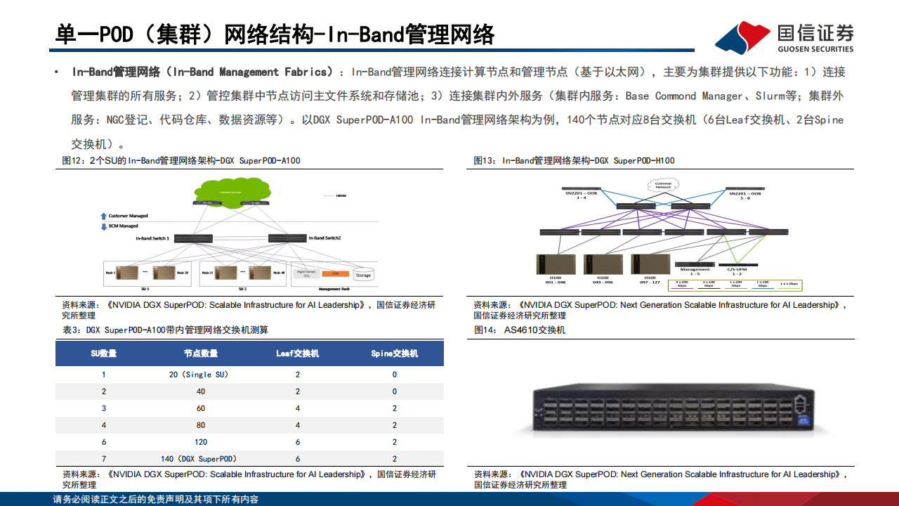 人工智能行业新型智算中心专题报告：拉动全球电力消耗增长，液冷渗透率快速提升,人工智能,第10张