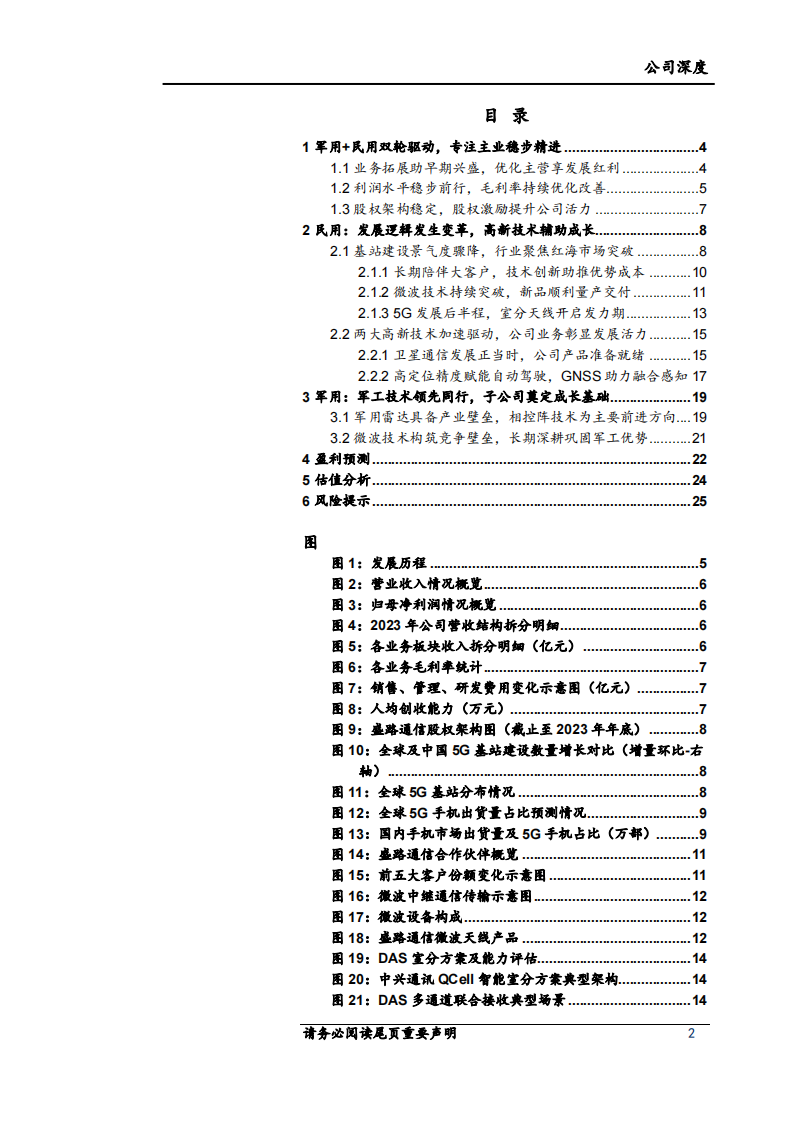 盛路通信研究报告：核心技术铸就护城河，高新产业引领新成长,盛路通信,汽车,第2张