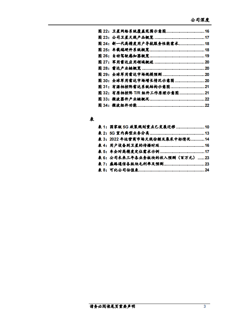 盛路通信研究报告：核心技术铸就护城河，高新产业引领新成长,盛路通信,汽车,第3张