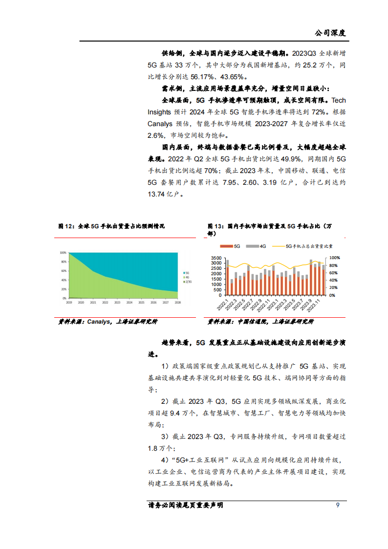 盛路通信研究报告：核心技术铸就护城河，高新产业引领新成长,盛路通信,汽车,第9张