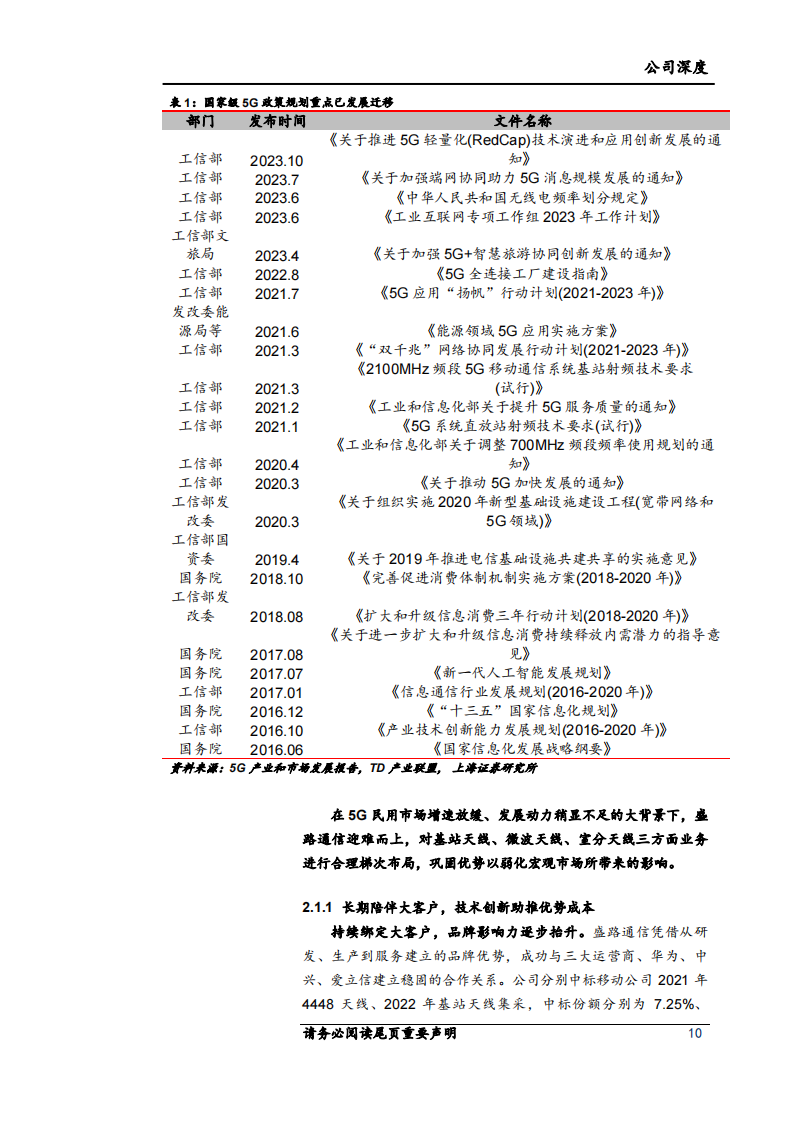 盛路通信研究报告：核心技术铸就护城河，高新产业引领新成长,盛路通信,汽车,第10张