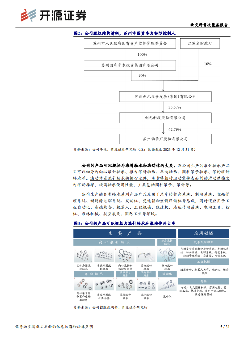 苏轴股份研究报告：滚针轴承细分龙头，汽车轴承技术领先+机器人打开新成长空间,苏轴股份,滚针轴承,汽车,机器人,第5张