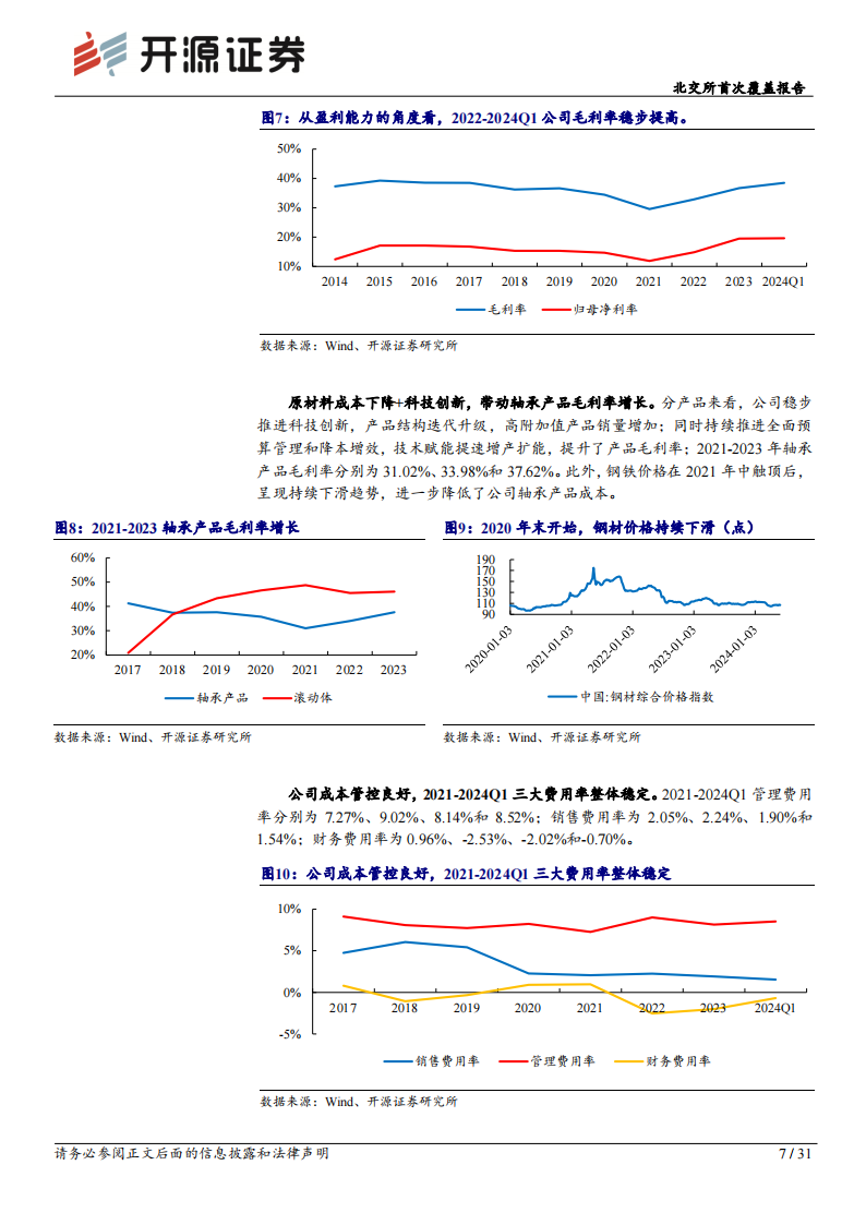 苏轴股份研究报告：滚针轴承细分龙头，汽车轴承技术领先+机器人打开新成长空间,苏轴股份,滚针轴承,汽车,机器人,第7张