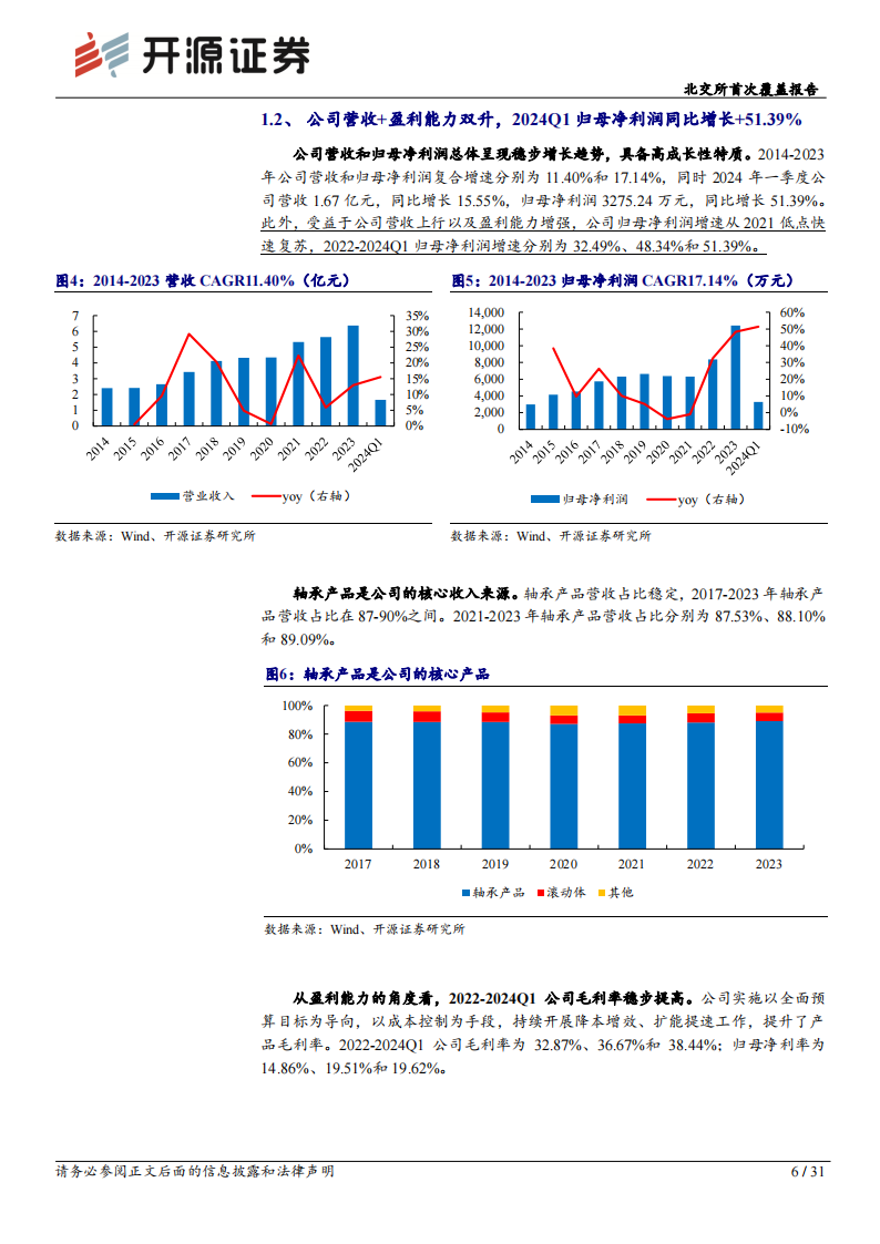 苏轴股份研究报告：滚针轴承细分龙头，汽车轴承技术领先+机器人打开新成长空间,苏轴股份,滚针轴承,汽车,机器人,第6张