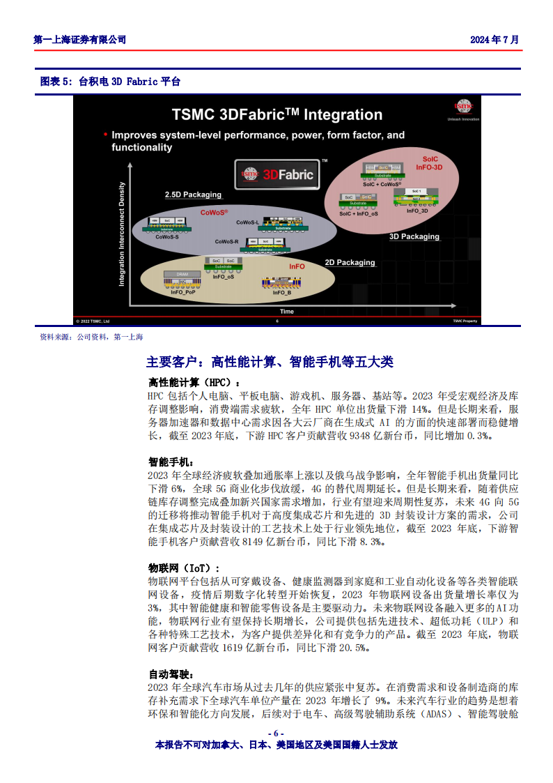 台积电研究报告：芯片创新关键节点，半导体行业幕后推手,台积电,芯片,半导体,第6张