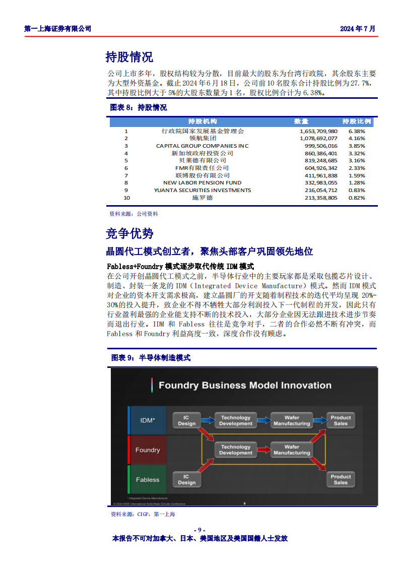 台积电研究报告：芯片创新关键节点，半导体行业幕后推手,台积电,芯片,半导体,第9张