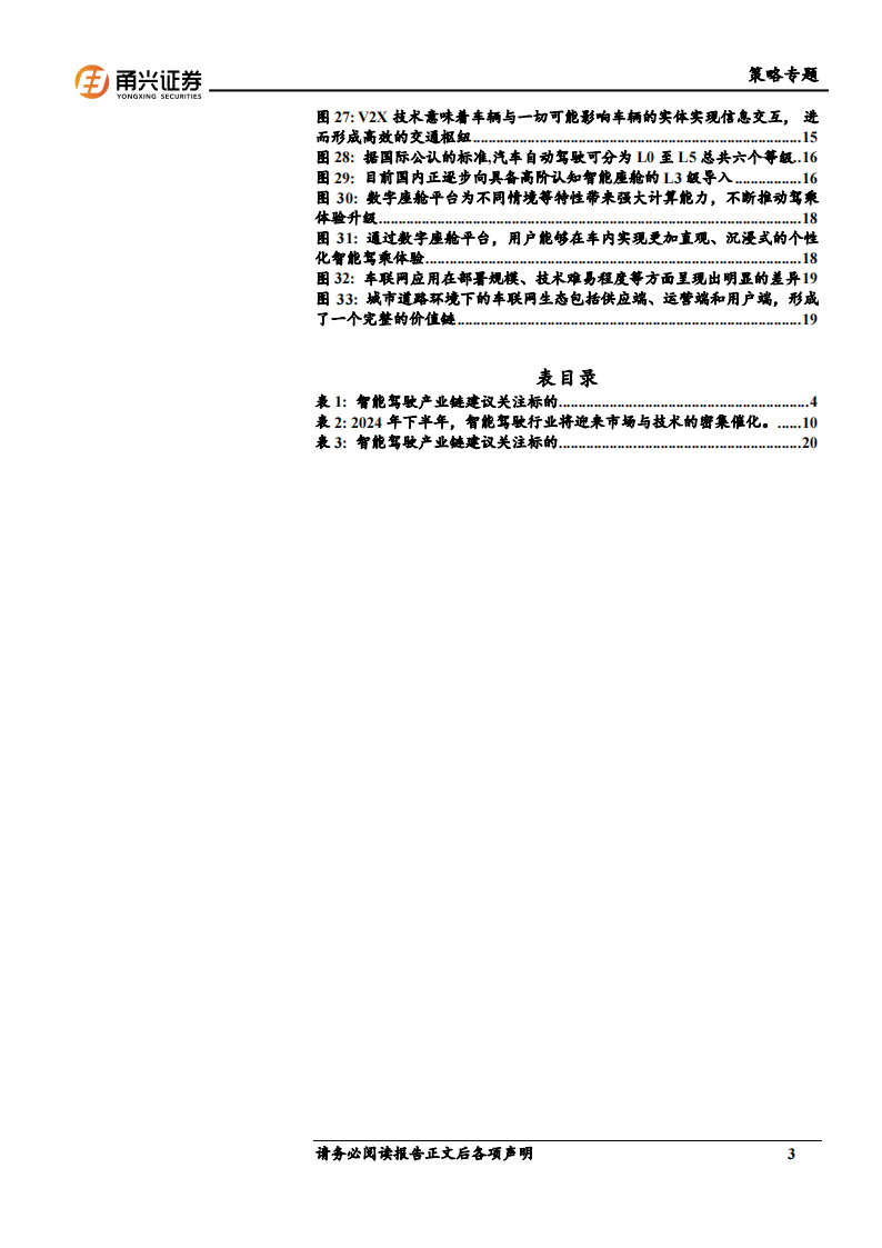 智能驾驶专题分析：智驾革命，重塑价值新体系,智能驾驶,第3张