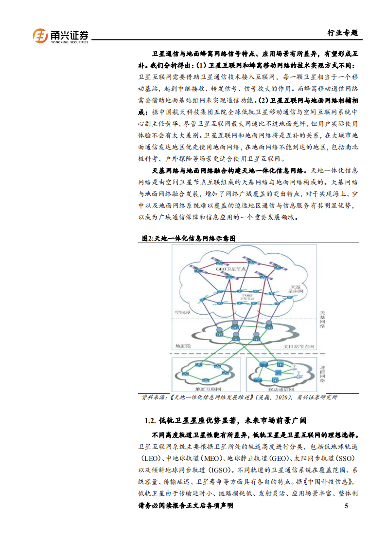 卫星互联网行业专题报告：卫星互联网星辰大海，产业链迎来裂变时刻,卫星互联网,产业链,第5张