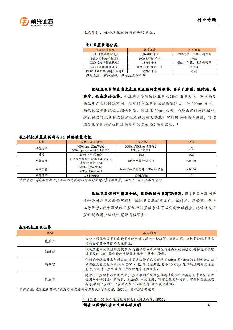 卫星互联网行业专题报告：卫星互联网星辰大海，产业链迎来裂变时刻,卫星互联网,产业链,第6张