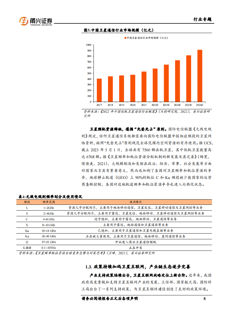 卫星互联网行业专题报告：卫星互联网星辰大海，产业链迎来裂变时刻,卫星互联网,产业链,第8张