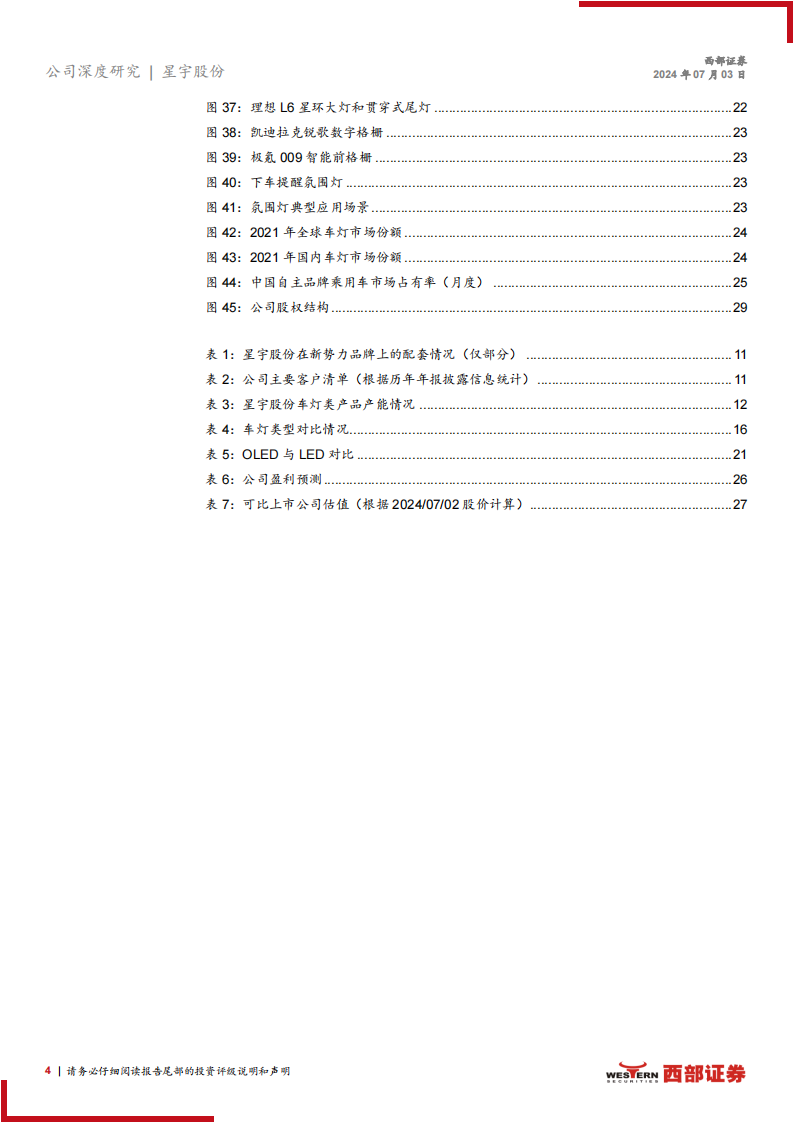 星宇股份研究报告：客户结构优化明显，车灯龙头开启全球化征程,星宇股份,车灯,汽车,第4张