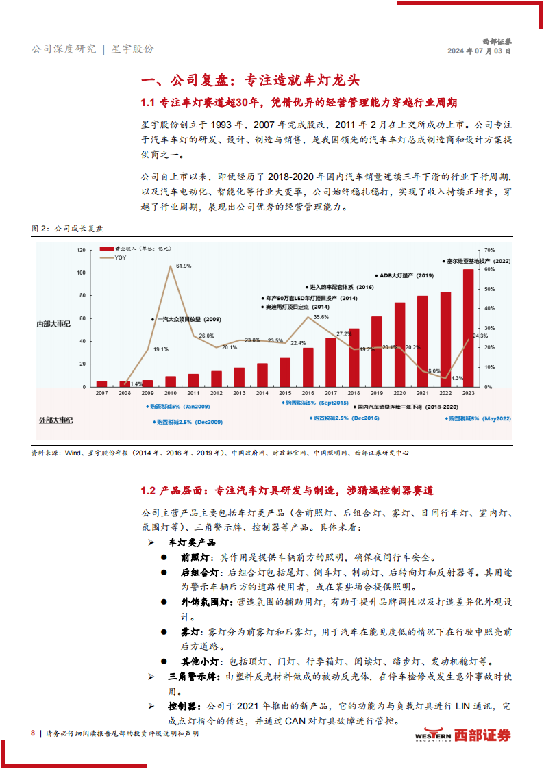 星宇股份研究报告：客户结构优化明显，车灯龙头开启全球化征程,星宇股份,车灯,汽车,第8张