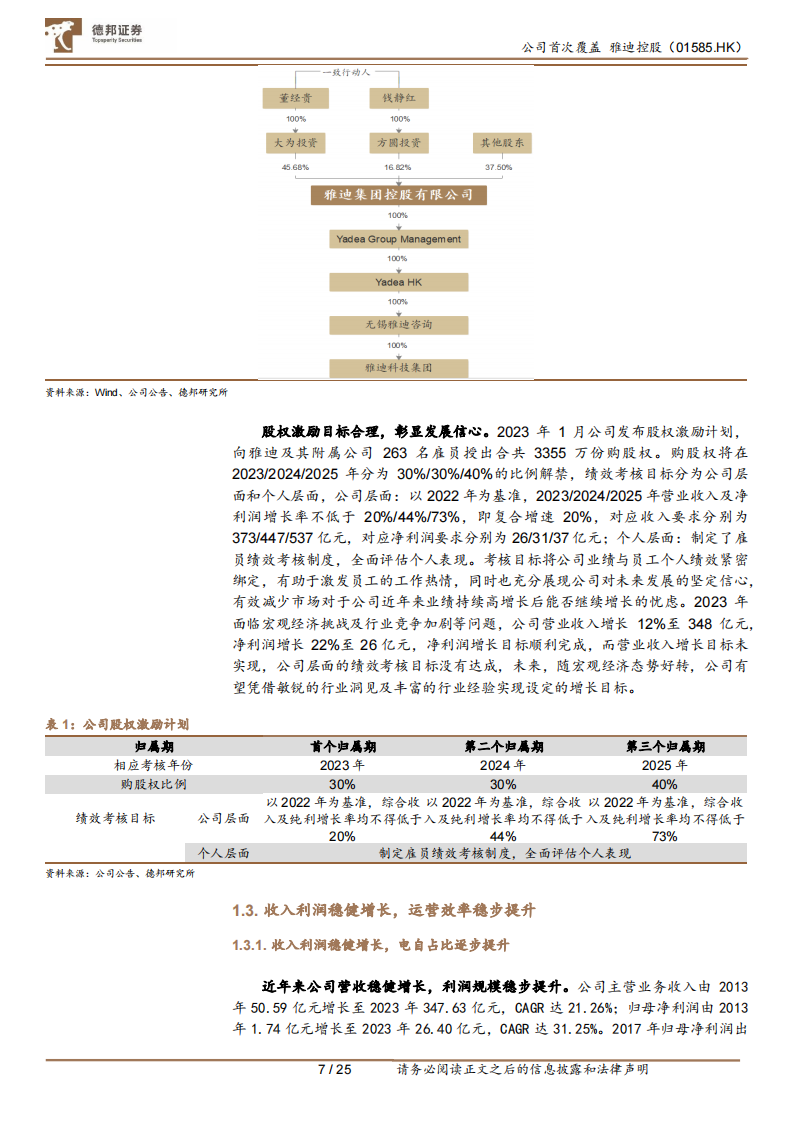 雅迪控股研究报告：政策+市场驱动行业加速集中，全球龙头持续成长,雅迪控股,电动两轮车,第7张