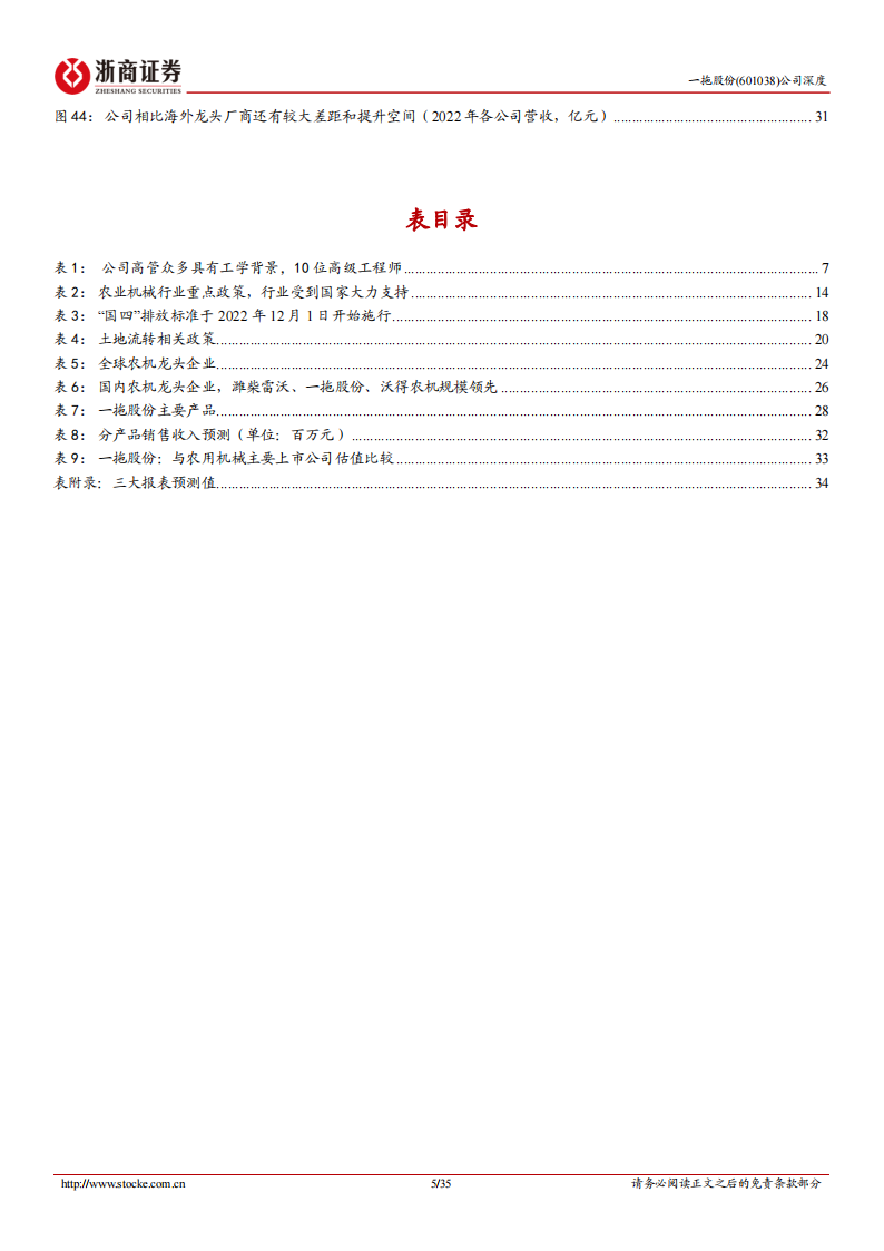 一拖股份研究报告：中大型拖拉机龙头；受益国内景气回暖、海外出口提速,一拖股份,出海,第5张