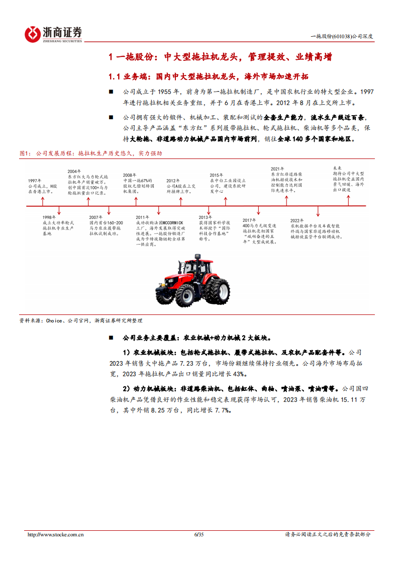 一拖股份研究报告：中大型拖拉机龙头；受益国内景气回暖、海外出口提速,一拖股份,出海,第6张