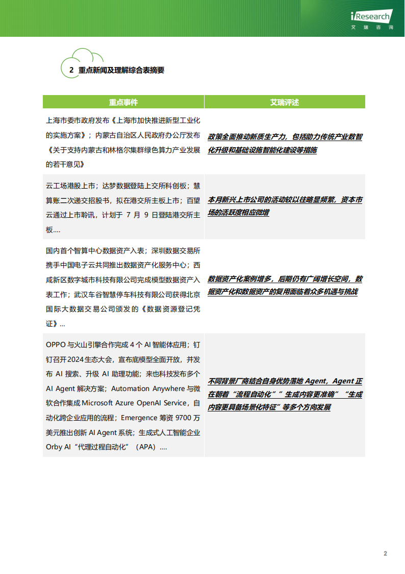 云服务行业动态及热点研究月报-2024年6月,云服务,云计算,第3张