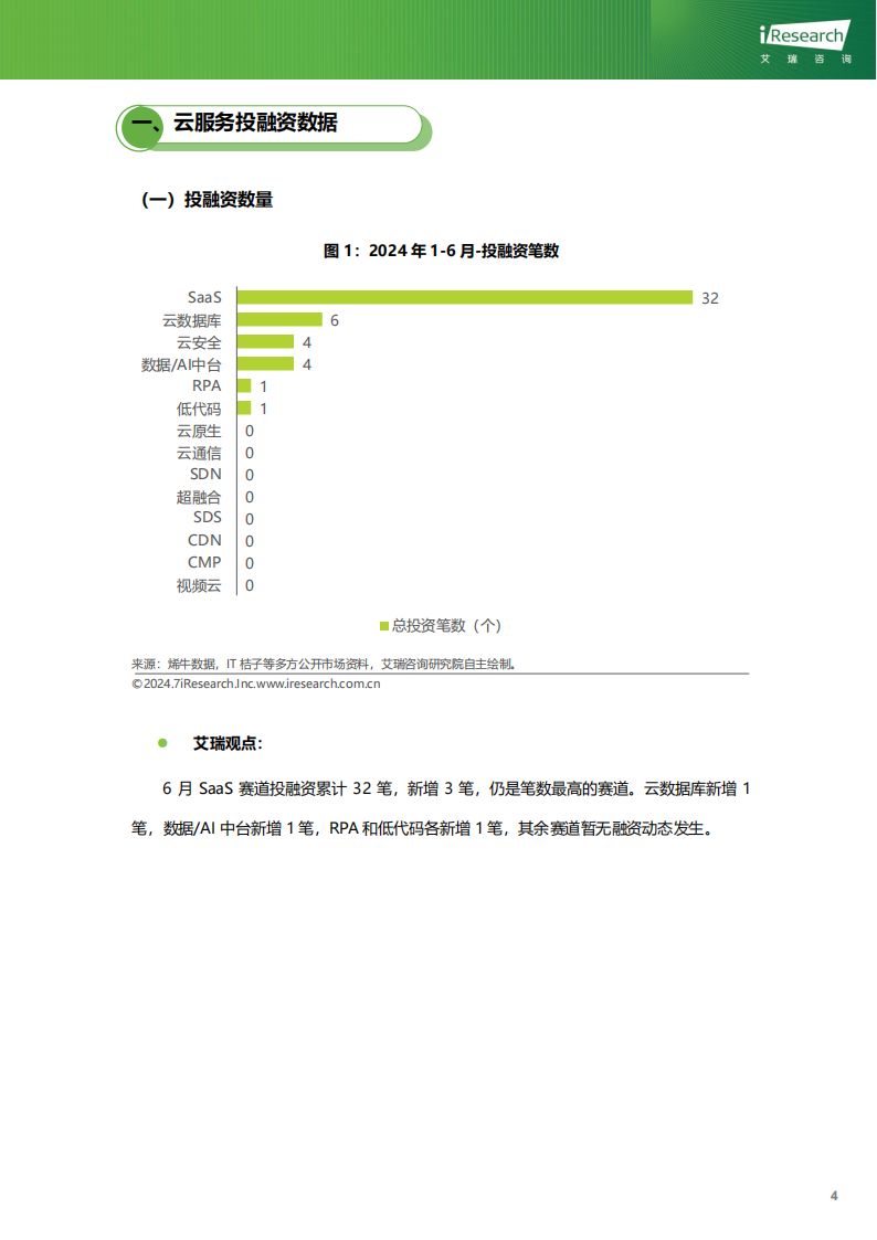 云服务行业动态及热点研究月报-2024年6月,云服务,云计算,第5张