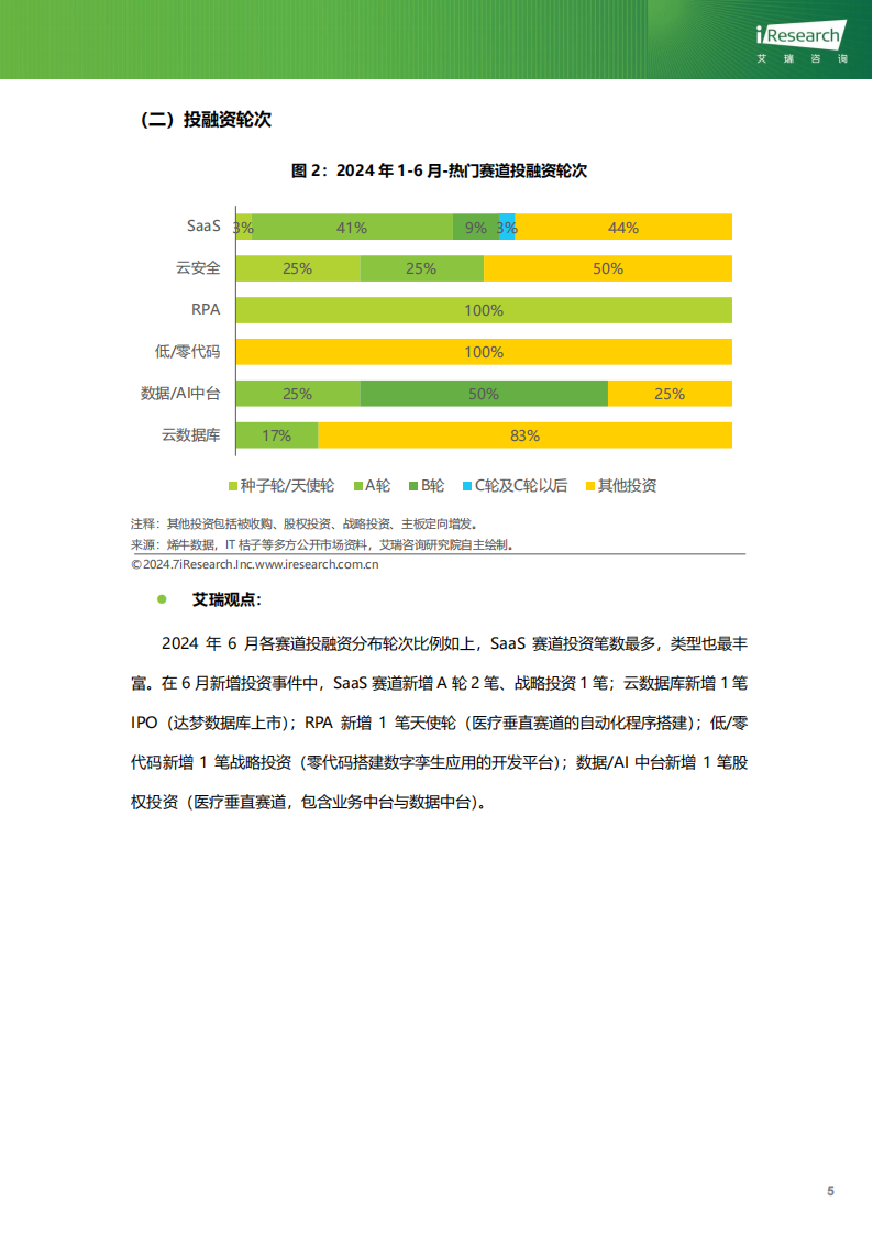 云服务行业动态及热点研究月报-2024年6月,云服务,云计算,第6张