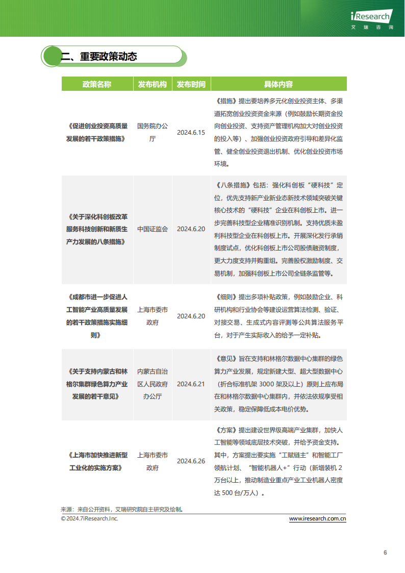 云服务行业动态及热点研究月报-2024年6月,云服务,云计算,第7张