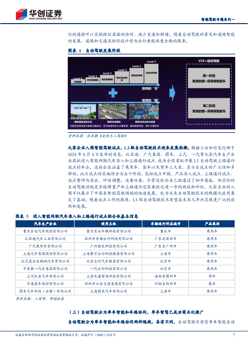 智能驾驶行业专题报告：政策与产业共振，车路协同产业加速,智能驾驶,车路协同,第7张