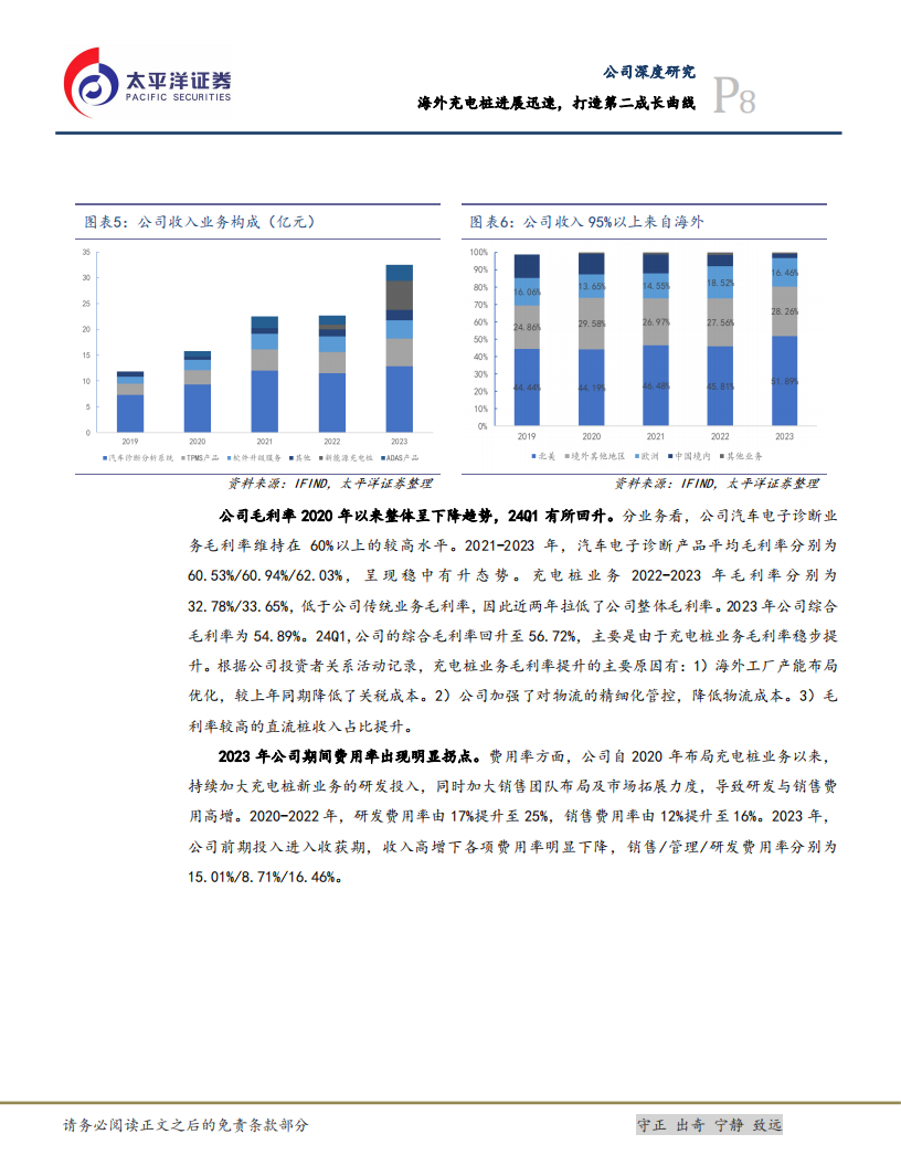 道通科技研究报告：海外充电桩进展迅速，打造第二成长曲线,道通科技,充电桩,出海,新能源,第8张