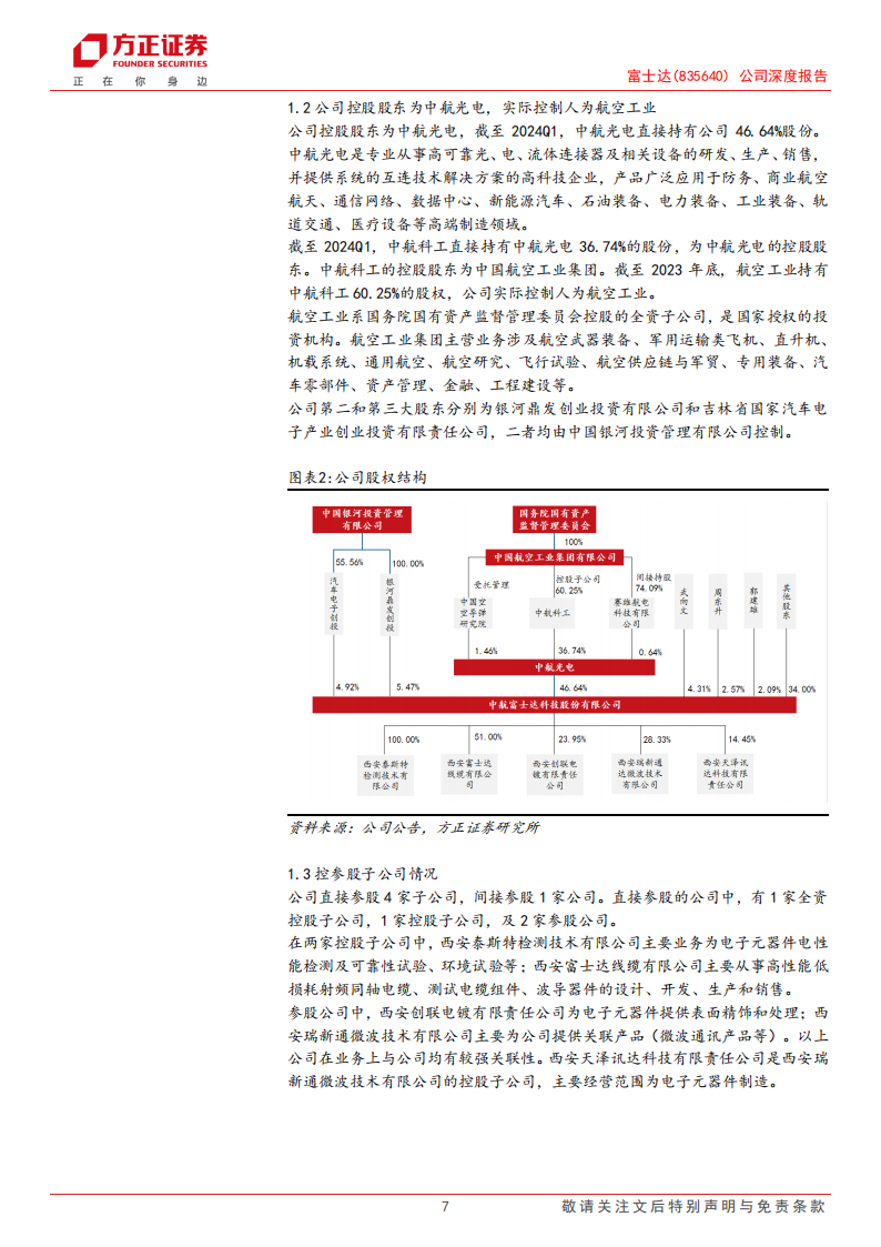 富士达研究报告：高频连接器龙头，5G~A和商业航天为公司打开新空间,富士达,连接器,5G-A,第7张