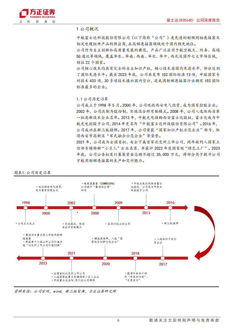 富士达研究报告：高频连接器龙头，5G~A和商业航天为公司打开新空间,富士达,连接器,5G-A,第6张