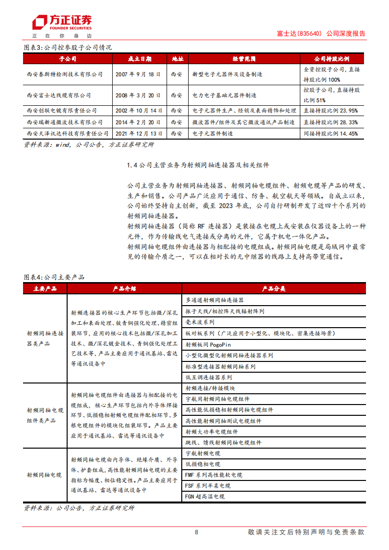 富士达研究报告：高频连接器龙头，5G~A和商业航天为公司打开新空间,富士达,连接器,5G-A,第8张