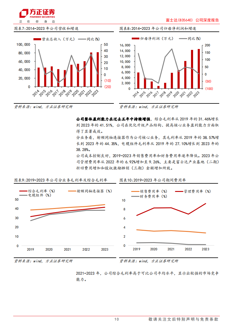 富士达研究报告：高频连接器龙头，5G~A和商业航天为公司打开新空间,富士达,连接器,5G-A,第10张