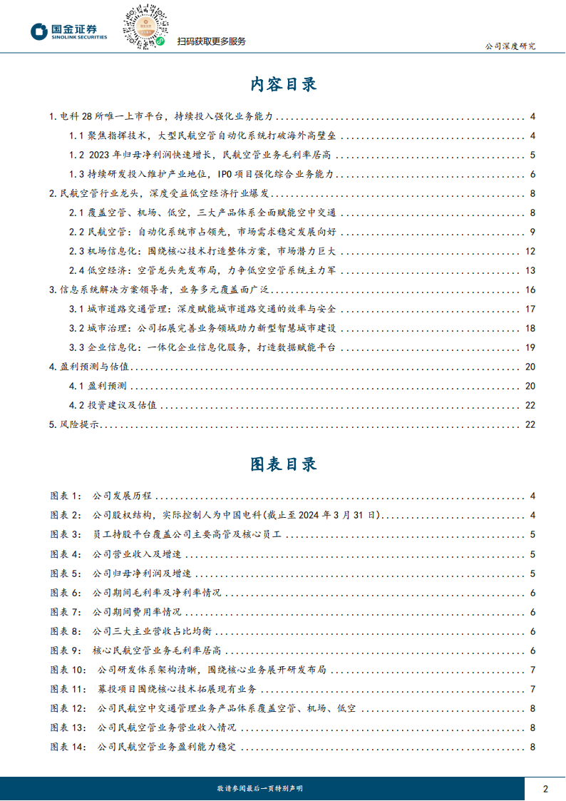 莱斯信息研究报告：民航空管龙头，低空迎发展契机,莱斯信息,低空经济,第2张