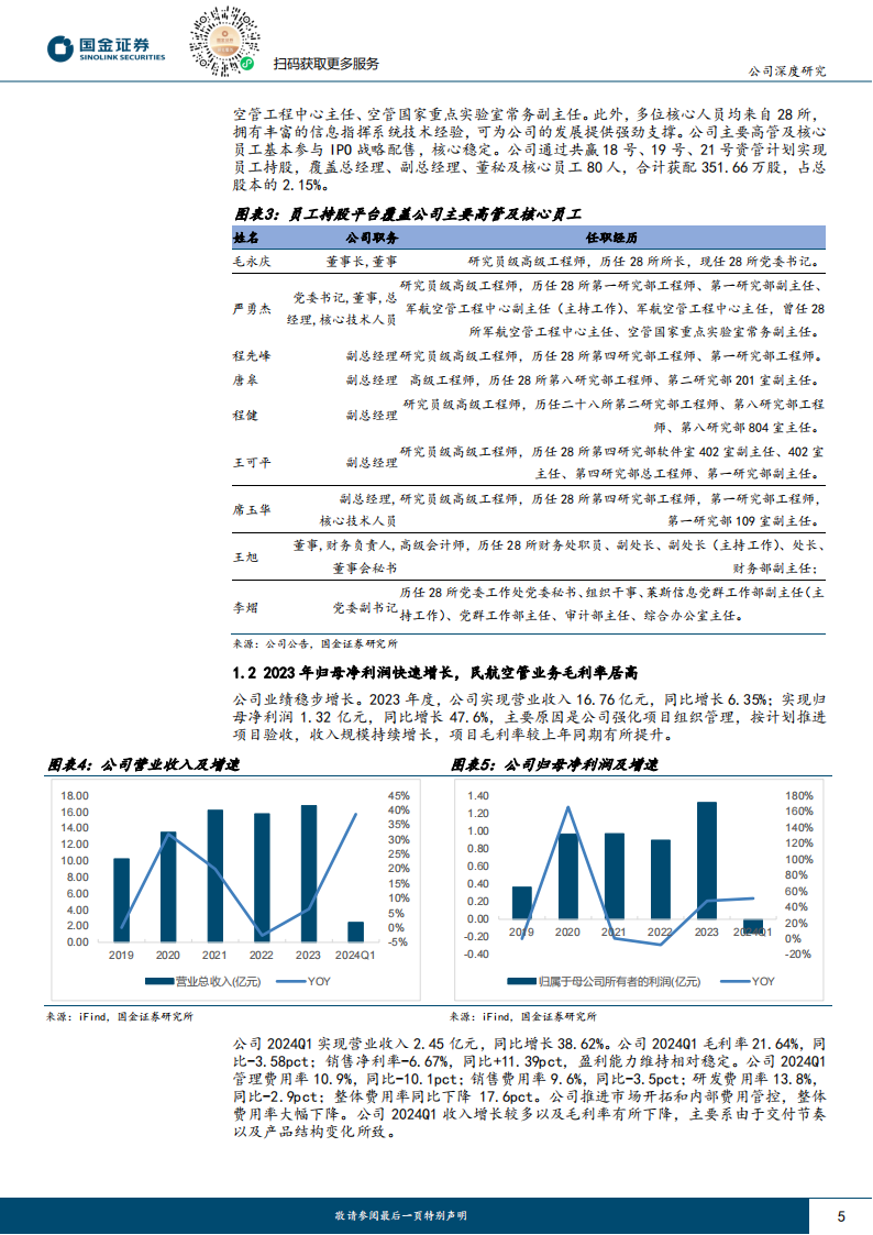 莱斯信息研究报告：民航空管龙头，低空迎发展契机,莱斯信息,低空经济,第5张