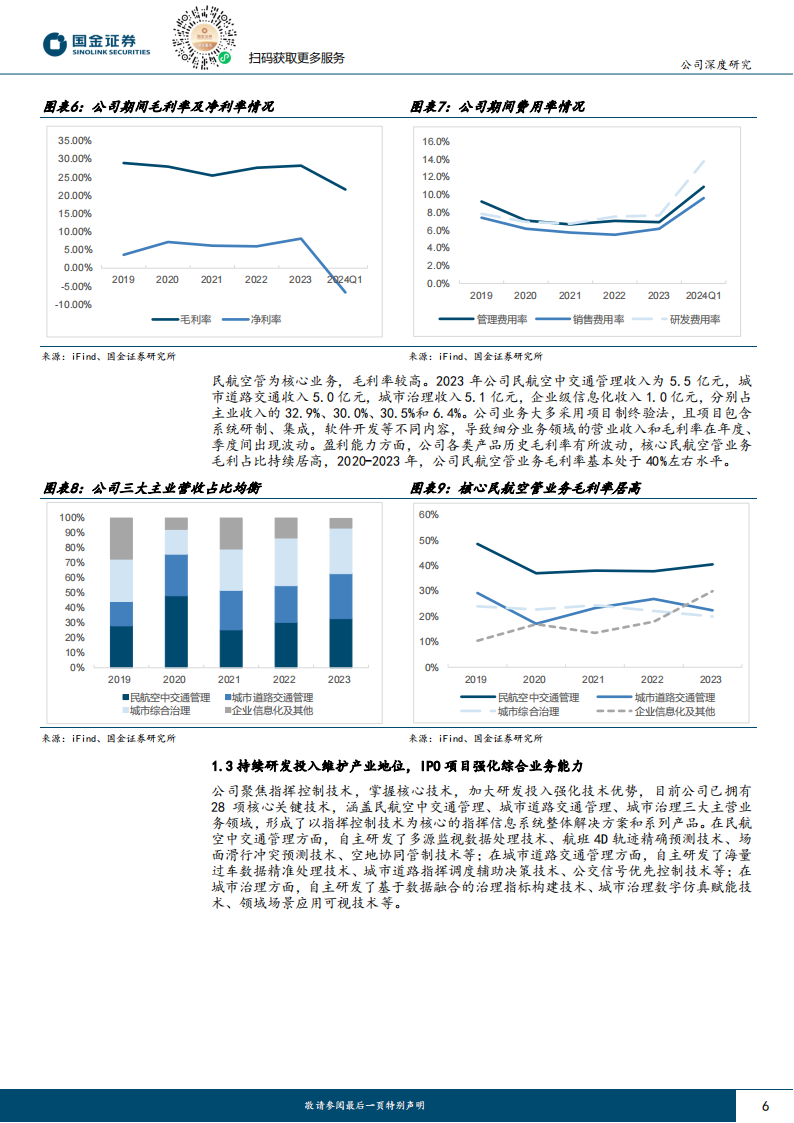 莱斯信息研究报告：民航空管龙头，低空迎发展契机,莱斯信息,低空经济,第6张