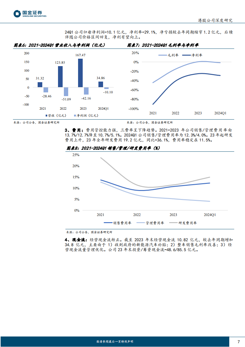 零跑汽车研究报告：精细化管理构筑性价比优势，反向出海拉动盈利扭转,零跑汽车,造车新势力,新能源汽车,出海,第7张