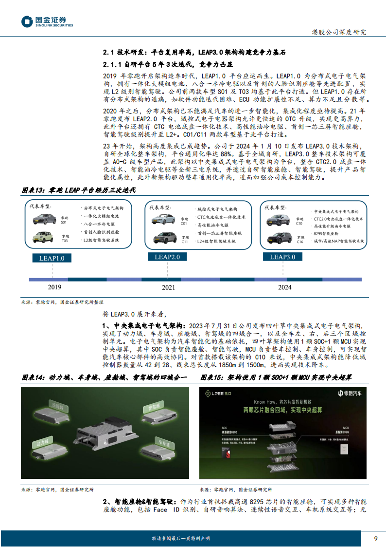 零跑汽车研究报告：精细化管理构筑性价比优势，反向出海拉动盈利扭转,零跑汽车,造车新势力,新能源汽车,出海,第9张