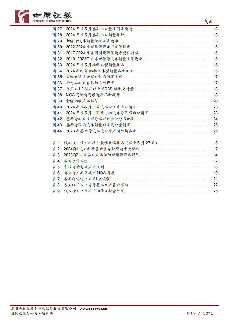 汽车行业半年度策略：自主品牌崛起，把握智能化变革及出海机遇,汽车,智能化,出海,第4张