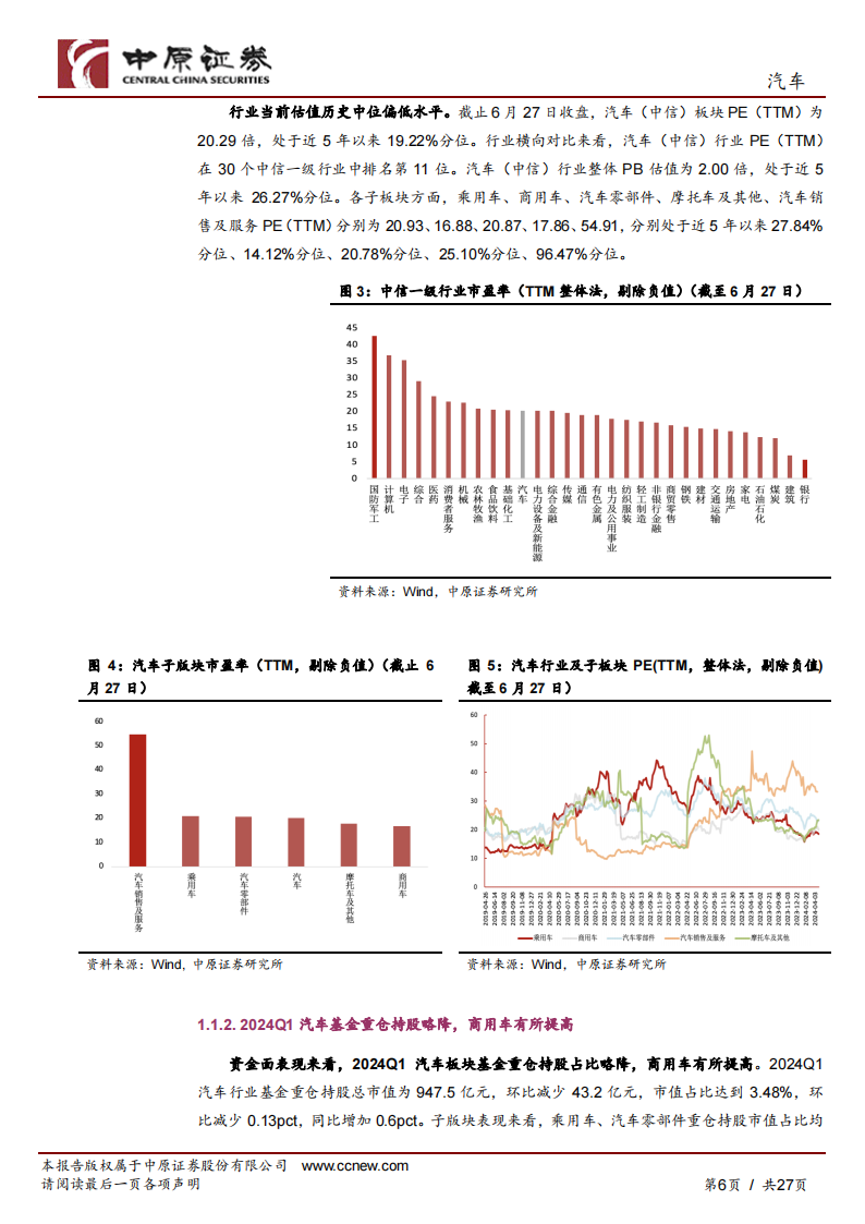 汽车行业半年度策略：自主品牌崛起，把握智能化变革及出海机遇,汽车,智能化,出海,第6张