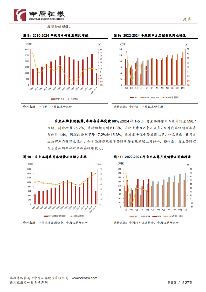 汽车行业半年度策略：自主品牌崛起，把握智能化变革及出海机遇,汽车,智能化,出海,第8张