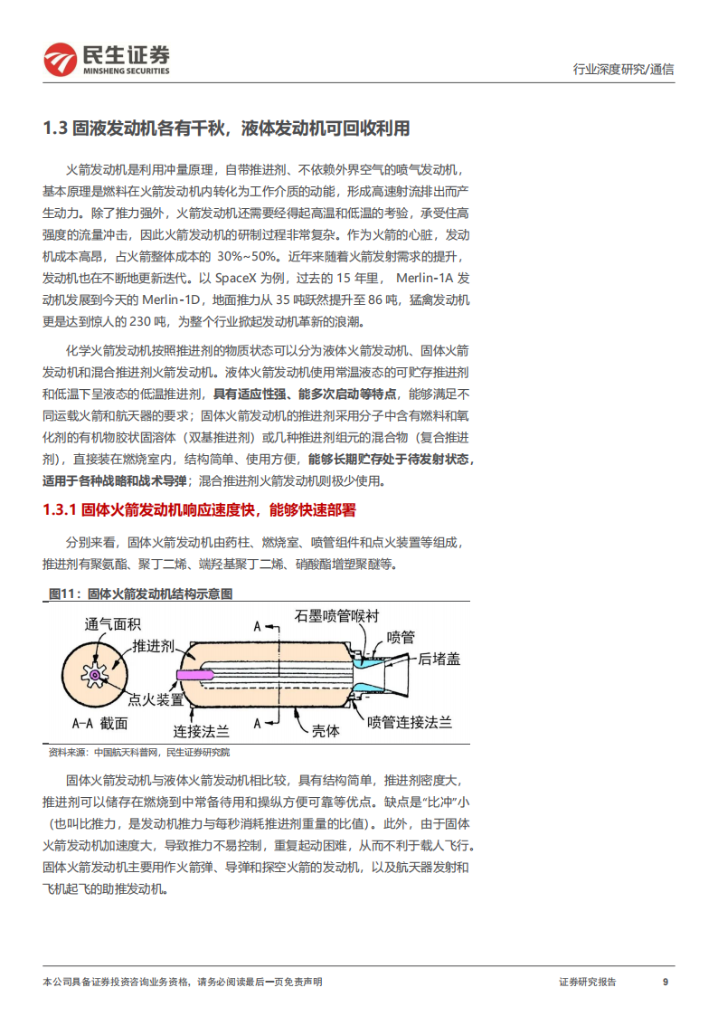 运载火箭行业专题报告：太空经济之基，商业发射服务放量在即,运载火箭,卫星通信,卫星发射,第9张