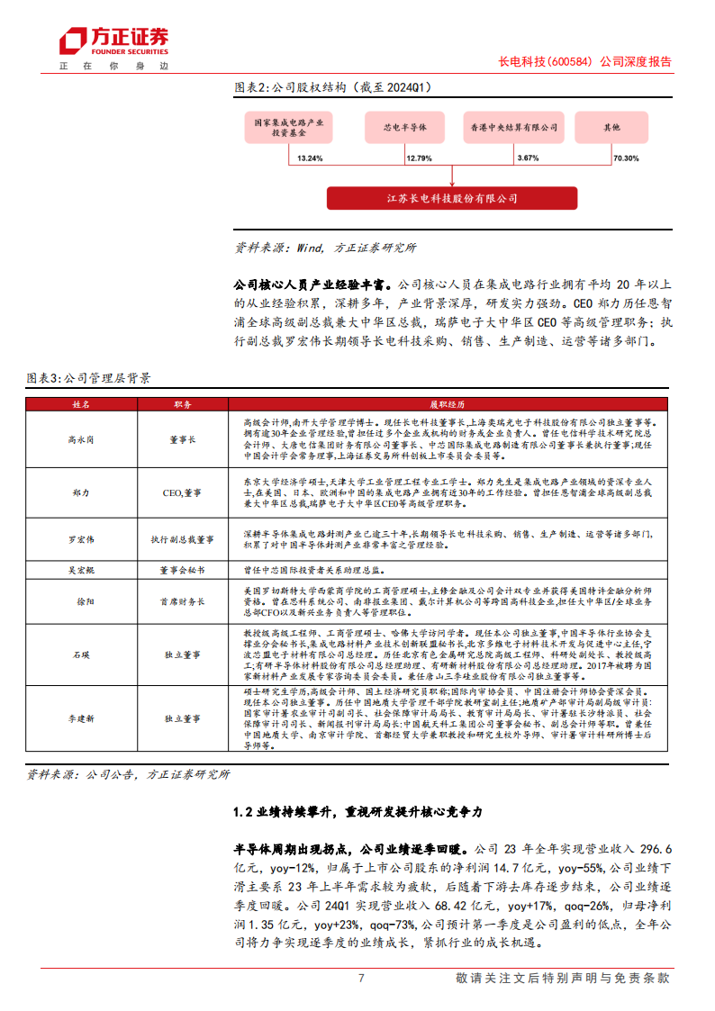 长电科技研究报告：先进封装龙头启航，汽车+存储引领成长,长电科技,汽车,芯片,第7张