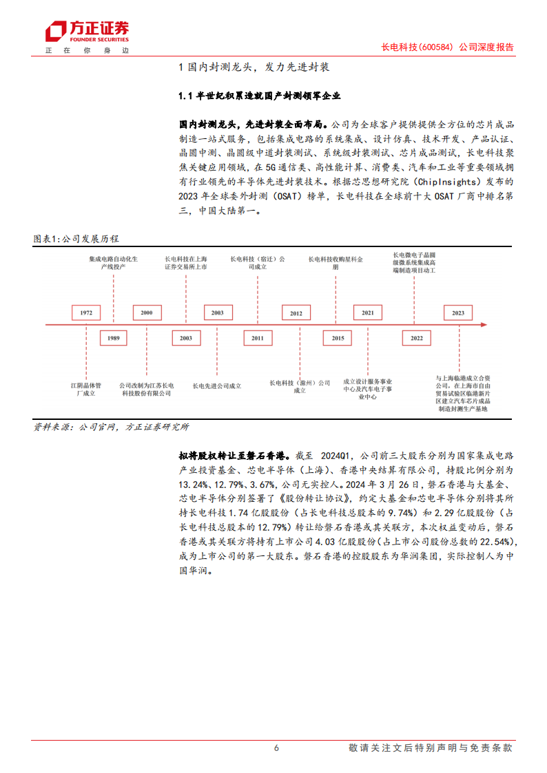 长电科技研究报告：先进封装龙头启航，汽车+存储引领成长,长电科技,汽车,芯片,第6张