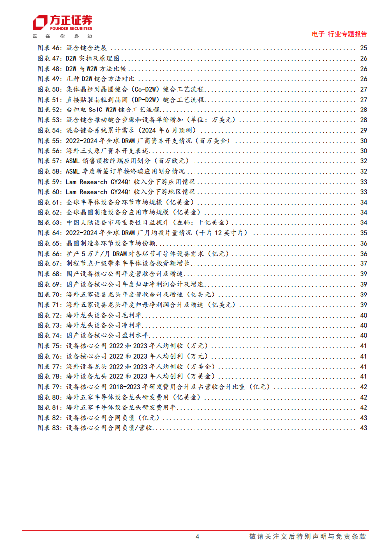 电子行业专题报告：看好国产存储供应链机遇之设备篇,汽车电子,国产,存储,供应链,第4张