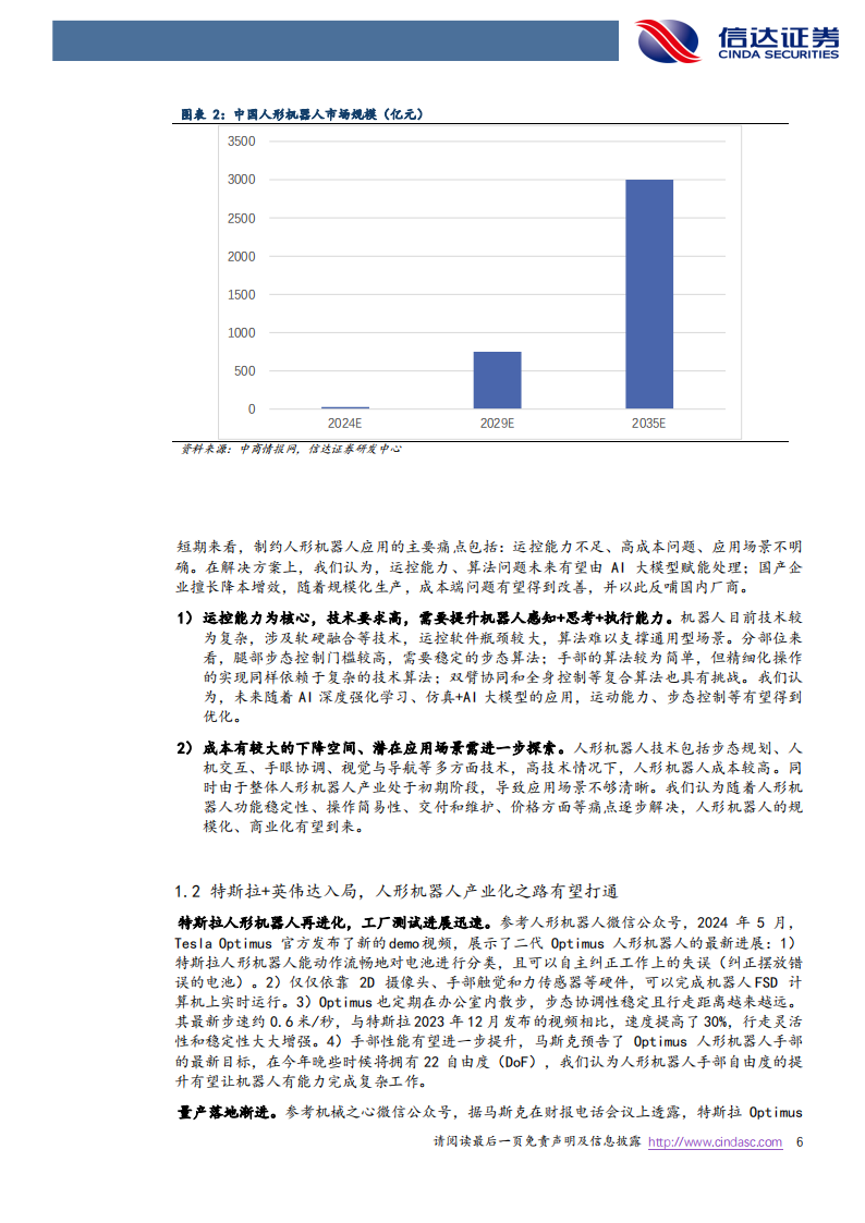 工控、低空经济、人形机器人行业2024中期策略报告：eVTOL与人形机器人共舞，工控行业有望筑底回升,工控,低空经济,人形机器人,eVTOL,第6张