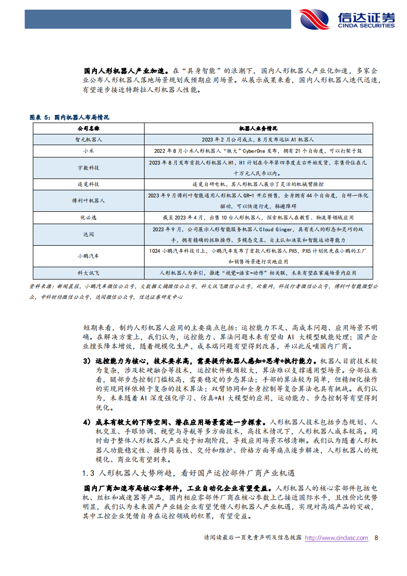 工控、低空经济、人形机器人行业2024中期策略报告：eVTOL与人形机器人共舞，工控行业有望筑底回升,工控,低空经济,人形机器人,eVTOL,第8张