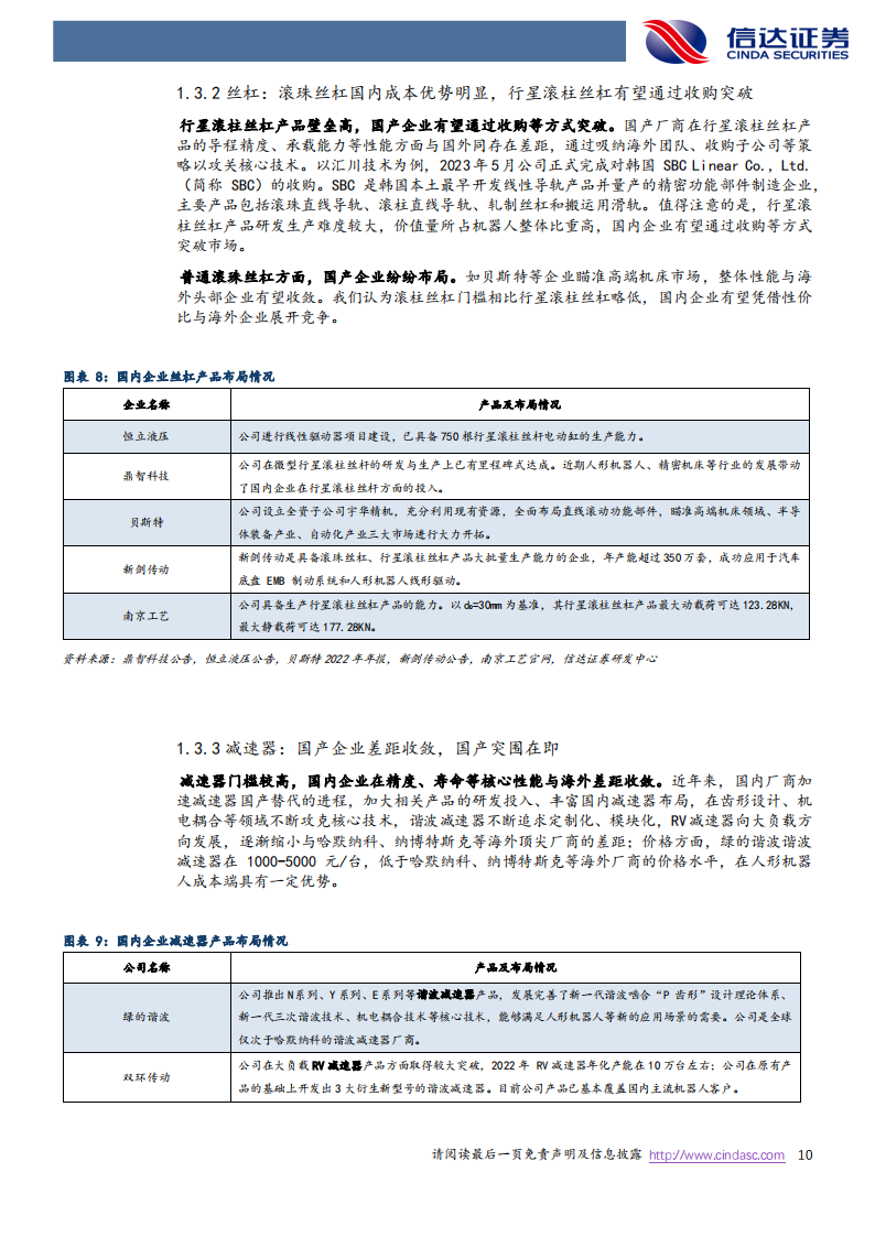 工控、低空经济、人形机器人行业2024中期策略报告：eVTOL与人形机器人共舞，工控行业有望筑底回升,工控,低空经济,人形机器人,eVTOL,第10张