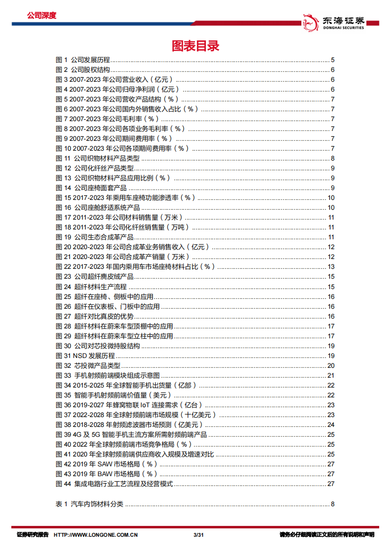 旷达科技研究报告：汽车内饰材料龙头，新能源车企项目步入收获期,旷达科技,汽车内饰,新能源汽车,第3张