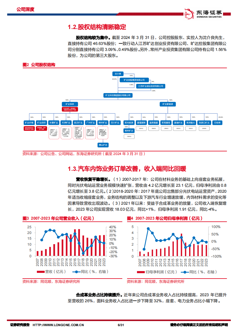 旷达科技研究报告：汽车内饰材料龙头，新能源车企项目步入收获期,旷达科技,汽车内饰,新能源汽车,第6张